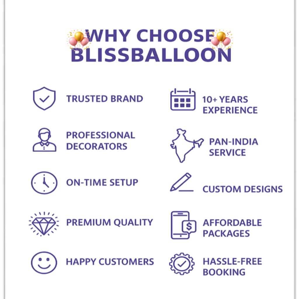 Spiderman Theme-Balloon Arch Setup - Image 2